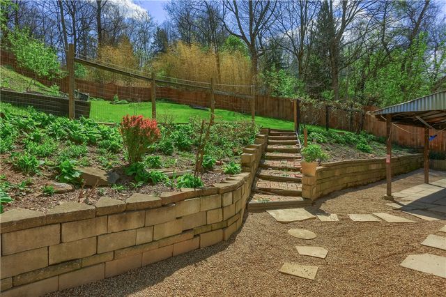 5216 Verona, Penn Hills, PA 15147