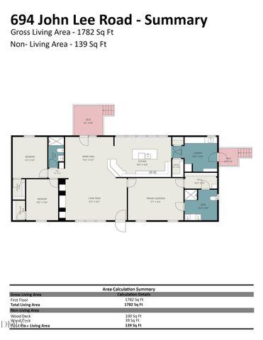 694 John Lee Road, Dunn, NC 28334