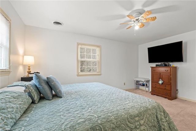 5520 Robinridge Road, Greensboro, NC 27410