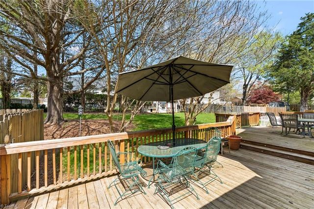 5520 Robinridge Road, Greensboro, NC 27410