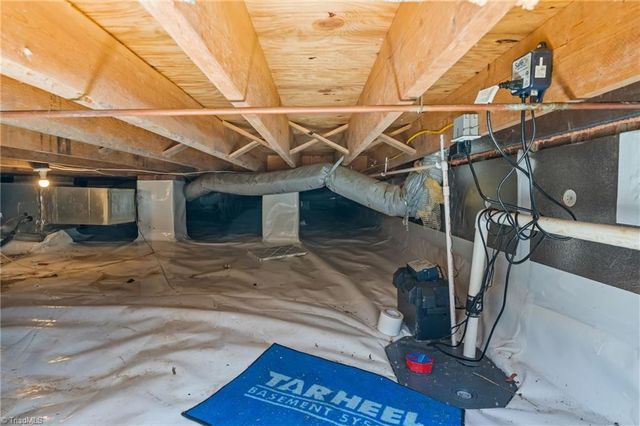 5520 Robinridge Road, Greensboro, NC 27410