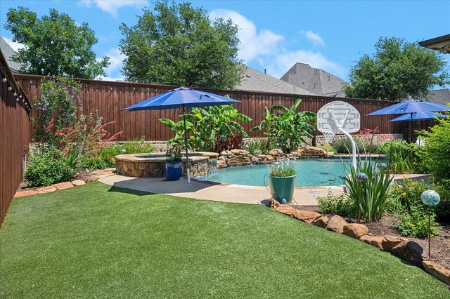 3644 Evita Drive, Frisco, TX 75034