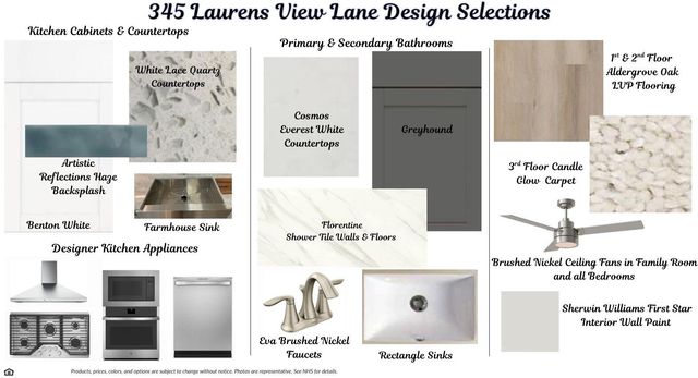 345 Laurens View Lane, Charleston, SC 29492