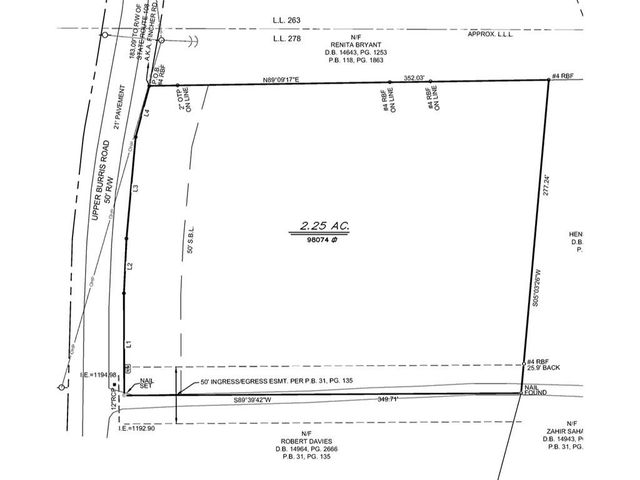 2200 Upper Burris Road, Canton, GA 30114