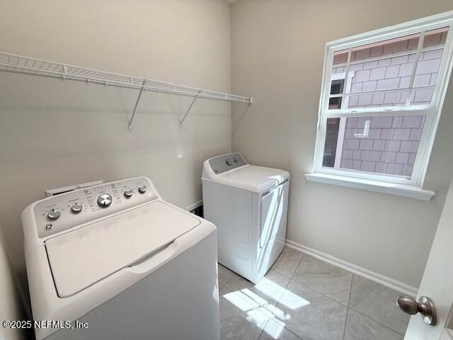 2929 FLEUR LN Lane, Jacksonville, FL 32205