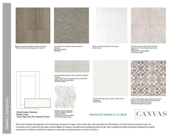 1513 Mulberry Oak LN, Georgetown, TX 78628