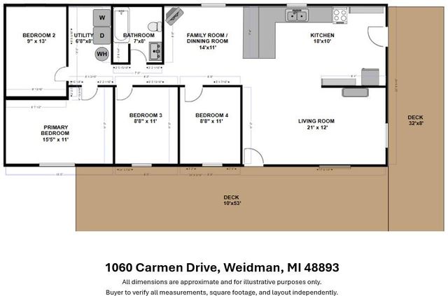 1060 Carmen Drive, Lake Isabella Vlg-shermantwp, MI 48893