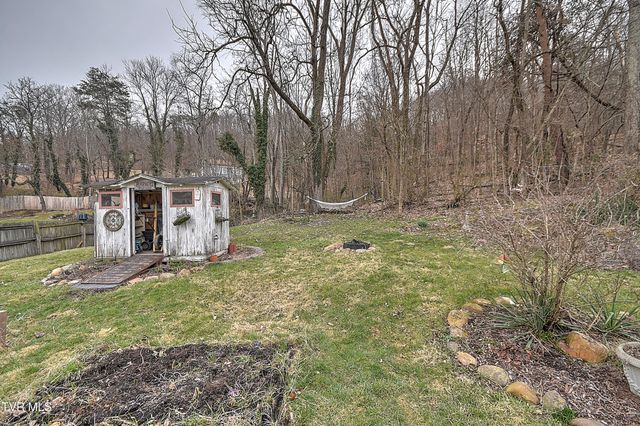 1914 Windsor Avenue, Bristol, TN 37620