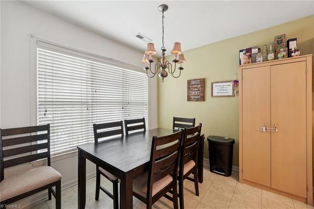 1120 Wesson Court, High Point, NC 27265