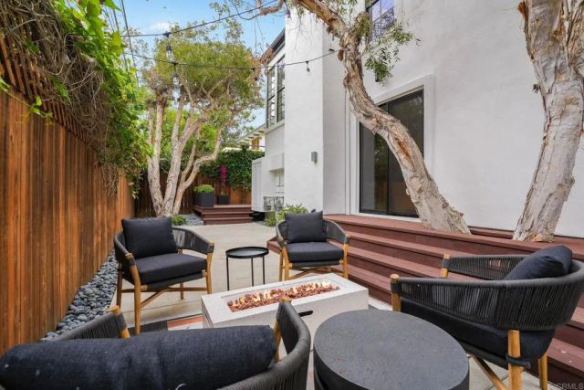 141 N Acacia, Solana Beach, CA 92075