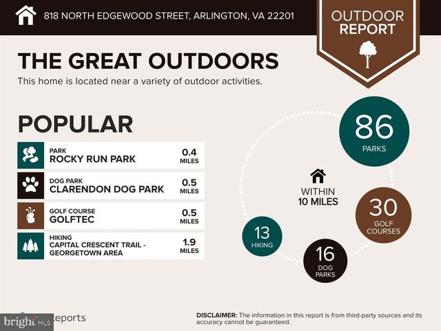 818 N EDGEWOOD ST, Arlington, VA 22201