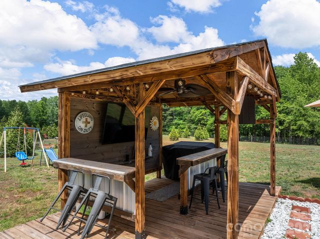 1076 Mcswain Road, Chesnee, SC 29323