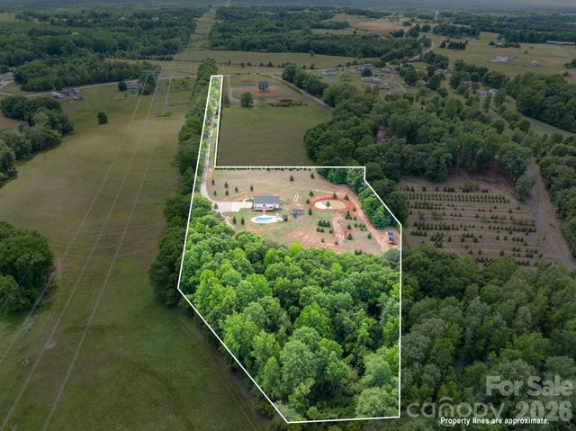 1076 Mcswain Road, Chesnee, SC 29323