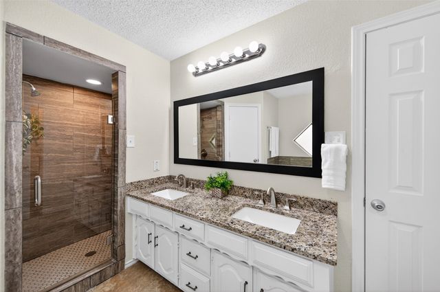 156 Simmons Drive, Coppell, TX 75019