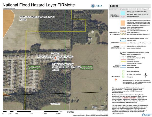 220 Sedgewick Drive, Owens Cross Roads, AL 35763