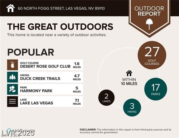 60 North Fogg Street, Las Vegas, NV 89110