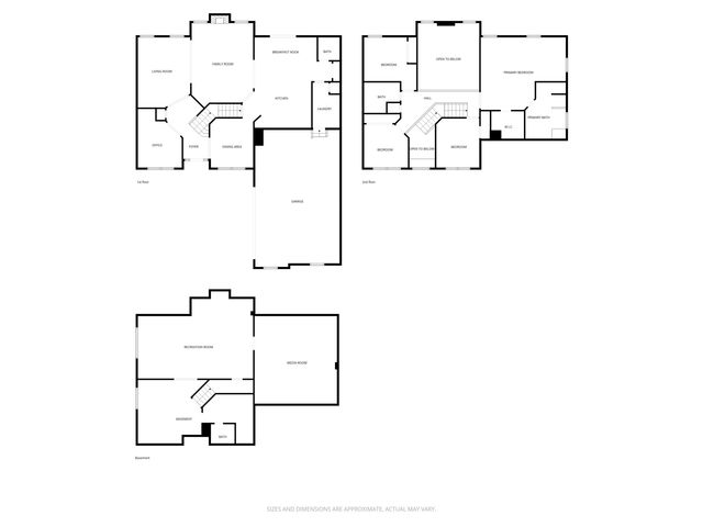 3010 Da Vinci Drive, Carmel, IN 46074