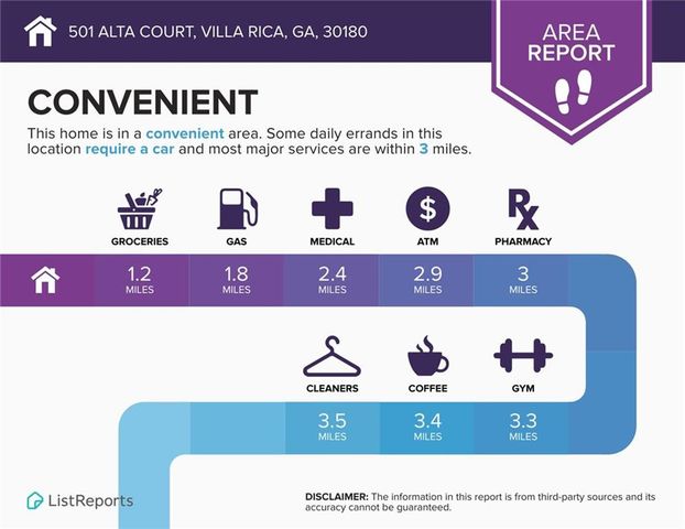 501 Alta Court, Villa Rica, GA 30180