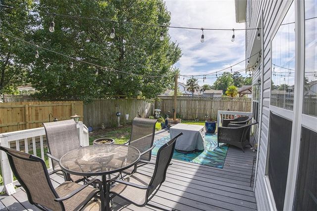 1660 Chestwood DR, Virginia Beach, VA 23453