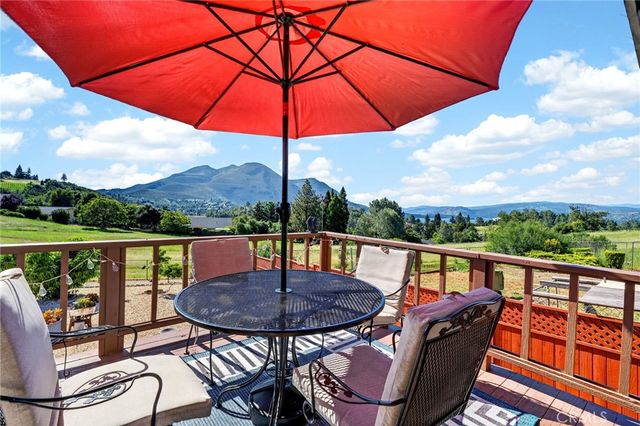10648 Sunset Ridge, Kelseyville, CA 95451