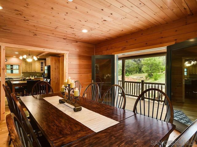 1068 W Incense Cedar Road, Julian, CA 92036