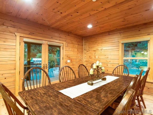 1068 W Incense Cedar Road, Julian, CA 92036