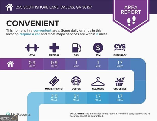 255 Southshore Lane, Dallas, GA 30157