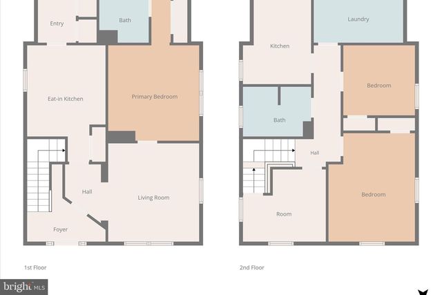 743 BERRYVILLE AVE, Winchester, VA 22601