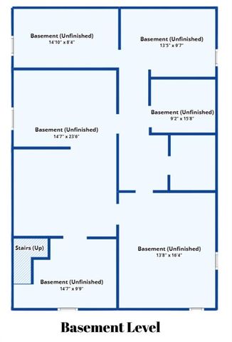 903 S Pope Avenue, Independence, MO 64050