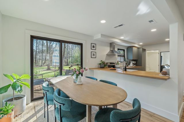 5901 Wichita Drive, Knoxville, TN 37921