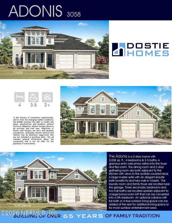 12168 OAK HOLLOW Trail, Jacksonville, FL 32256