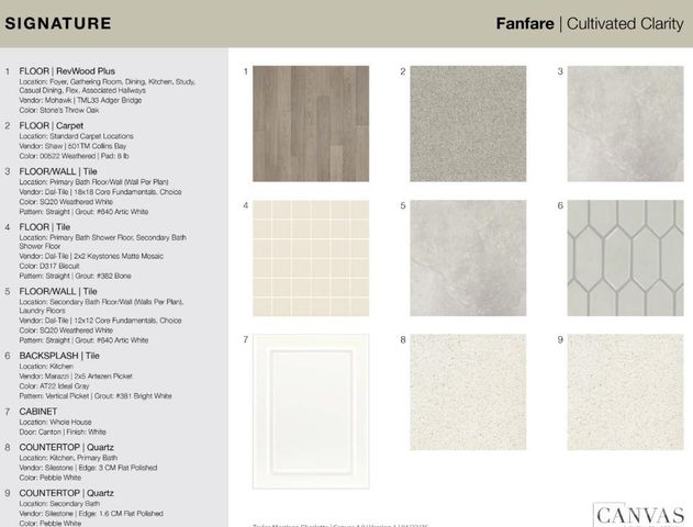 3167 Beacon Heights Road, Indian Land, SC 29707