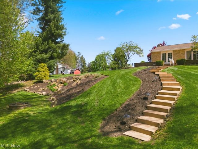 8285 Southwood Drive NW, North Canton, OH 44720