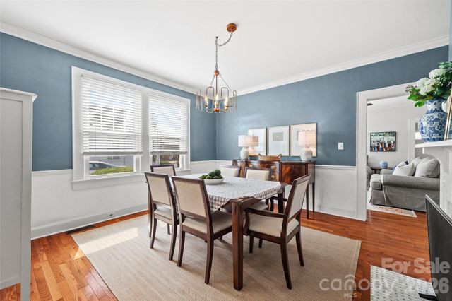 131 Academy Street, Fort Mill, SC 29715