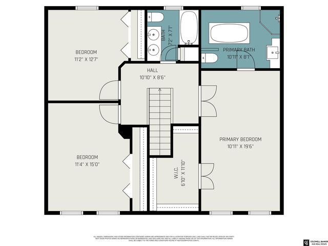 4212 Longview Street, Bellevue, NE 68123