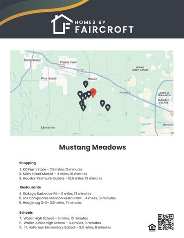 31415 Cass River Lane, Waller, TX 77484