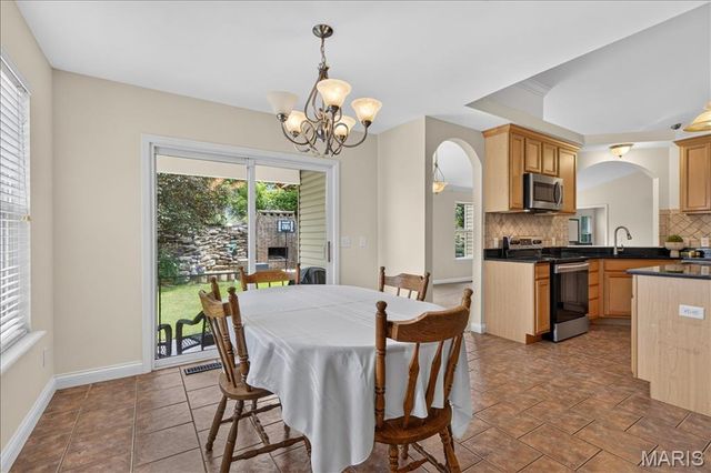 4216 Broken Rock Drive, Wentzville, MO 63385
