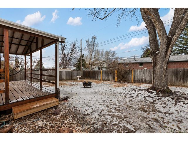 2018 Wynkoop Dr, Colorado Springs, CO 80909