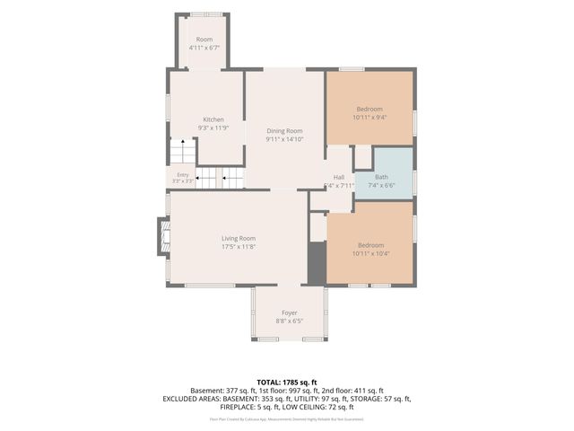 1011 Beechwood Street Ne, City Of Grand Rapids, MI 49505