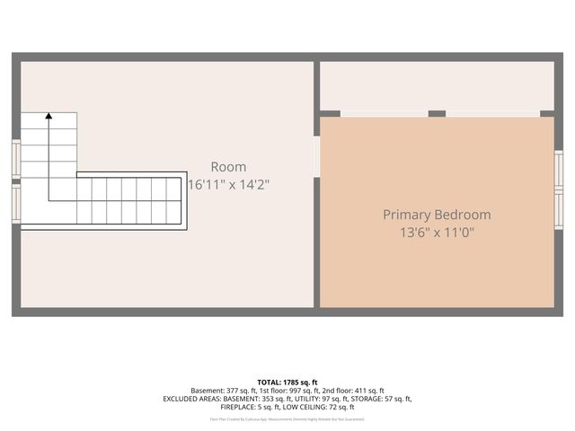 1011 Beechwood Street Ne, City Of Grand Rapids, MI 49505