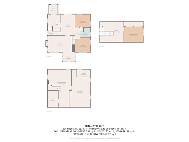 1011 Beechwood Street Ne, City Of Grand Rapids, MI 49505