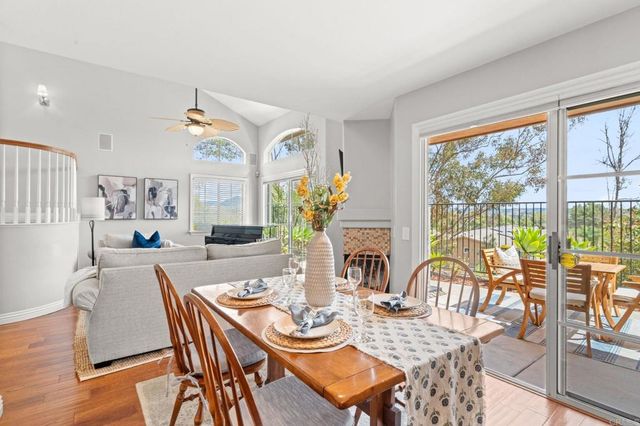 12041 Tivoli Park Row 1, San Diego, CA 92128