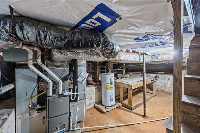 1904 Innes E Street, Salisbury, NC 28146