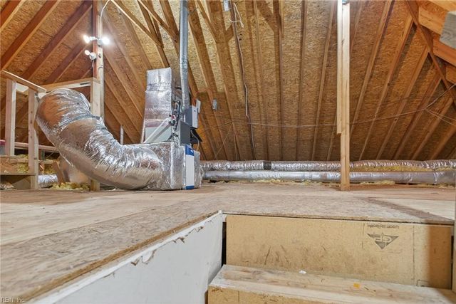 808 Beldover CT, Virginia Beach, VA 23452