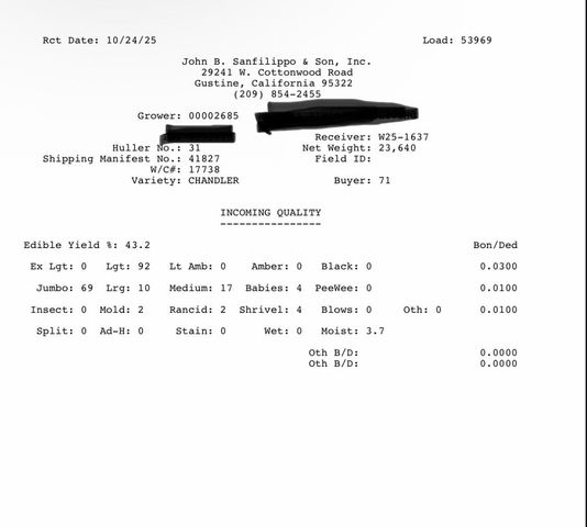 609 Meyers Ave, Gridley, CA 95948