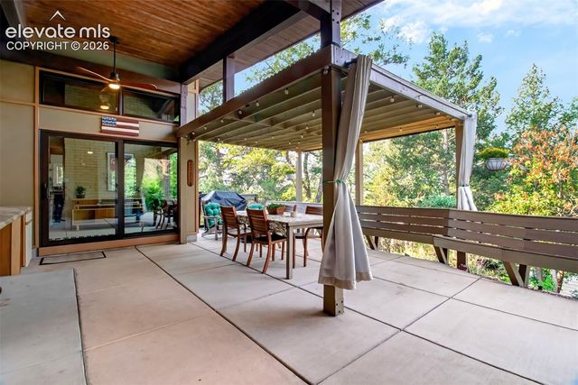 1224 E High Point Lane, Colorado Springs, CO 80904