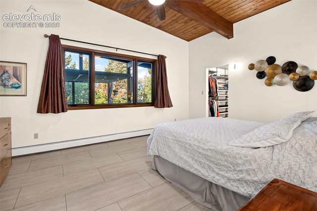 1224 E High Point Lane, Colorado Springs, CO 80904