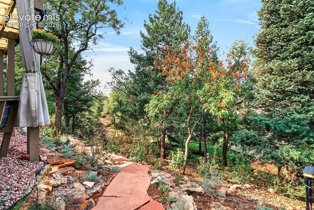 1224 E High Point Lane, Colorado Springs, CO 80904