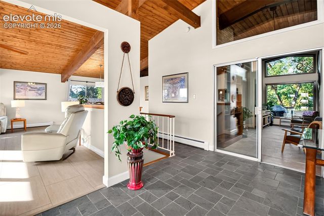 1224 E High Point Lane, Colorado Springs, CO 80904