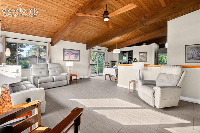 1224 E High Point Lane, Colorado Springs, CO 80904